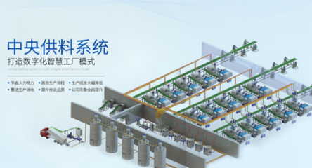 環(huán)保科技引領(lǐng)未來(lái)，“*”戰(zhàn)略助推塑膠機(jī)械行業(yè)展會(huì)創(chuàng)新升級(jí)